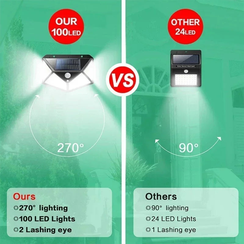 LED Solar Wall Lights Outdoor Solar Lamp Motion Sensor