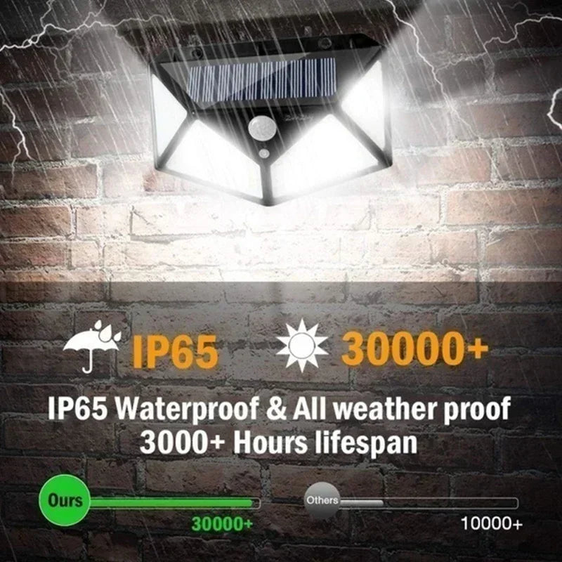LED Solar Wall Lights Outdoor Solar Lamp Motion Sensor
